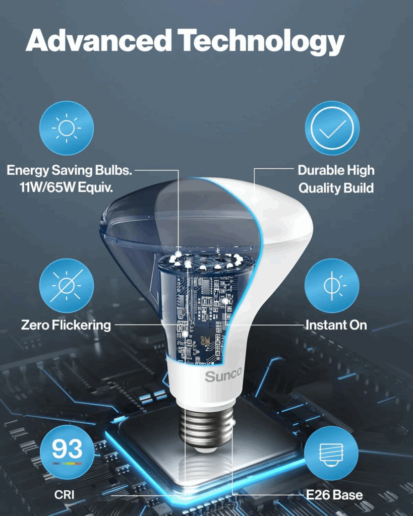 image 19 The Best Indoor Flood Lights to Brighten Your Home Without Raising Your Bill