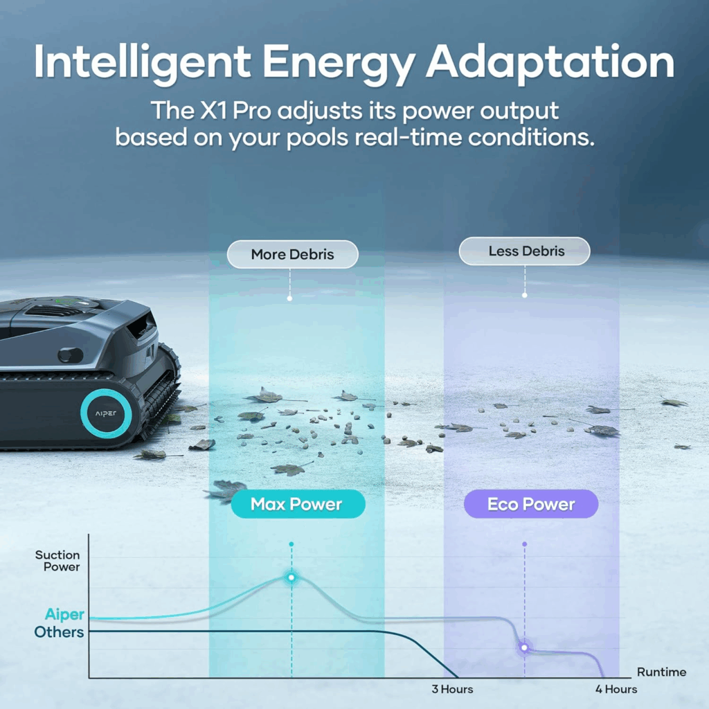 image 23 Things to Consider When Choosing Your First Robotic Pool Vacuum
