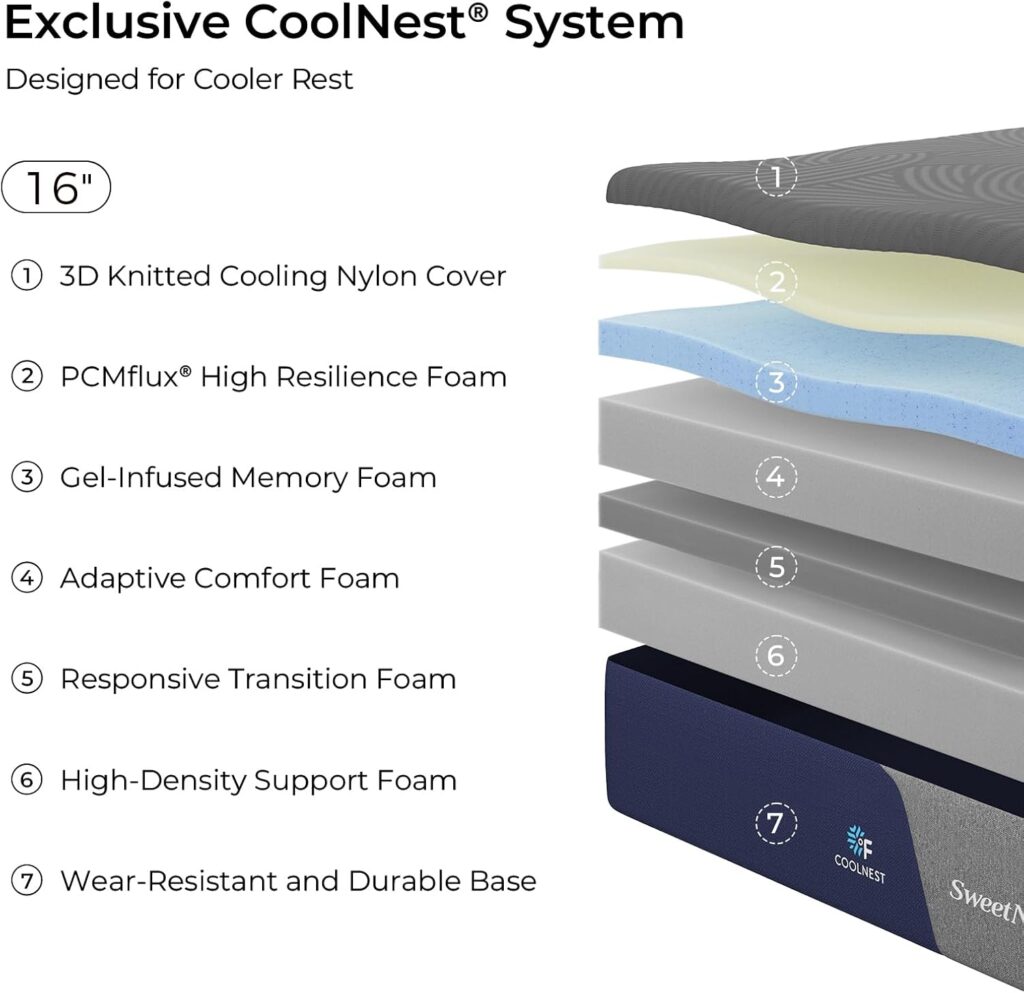 71cKFXHCOHL. AC SL1500 Why More People Are Choosing Hybrid Mattresses for Better Sleep