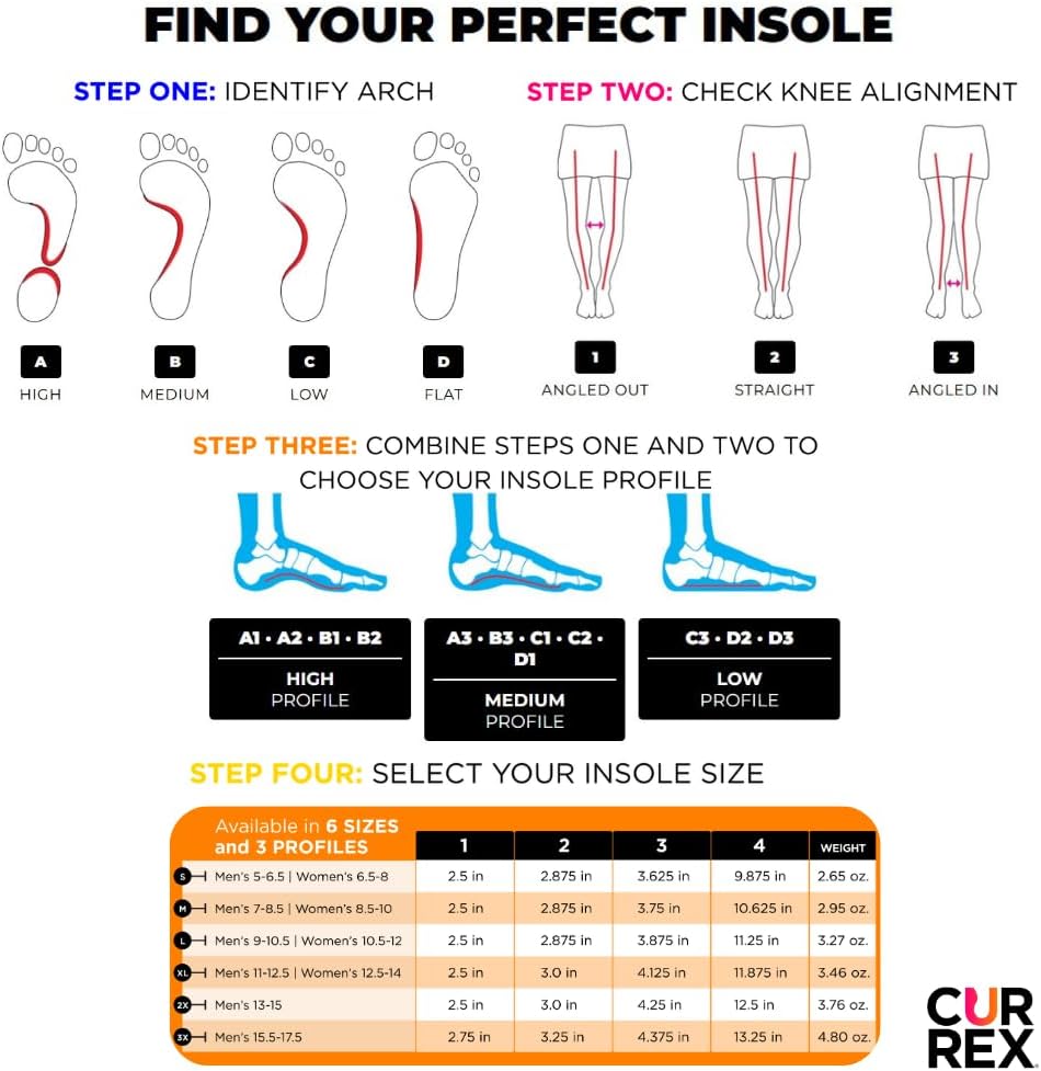 Why Athletes Should Pay More Attention to Their Insoles 7 61DGTNMJZL. AC SL1000 Why Athletes Should Pay More Attention to Their Insoles