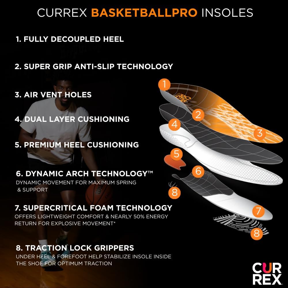 Why Athletes Should Pay More Attention to Their Insoles 6 61XKVkX59 L. AC SL1000 1 Why Athletes Should Pay More Attention to Their Insoles